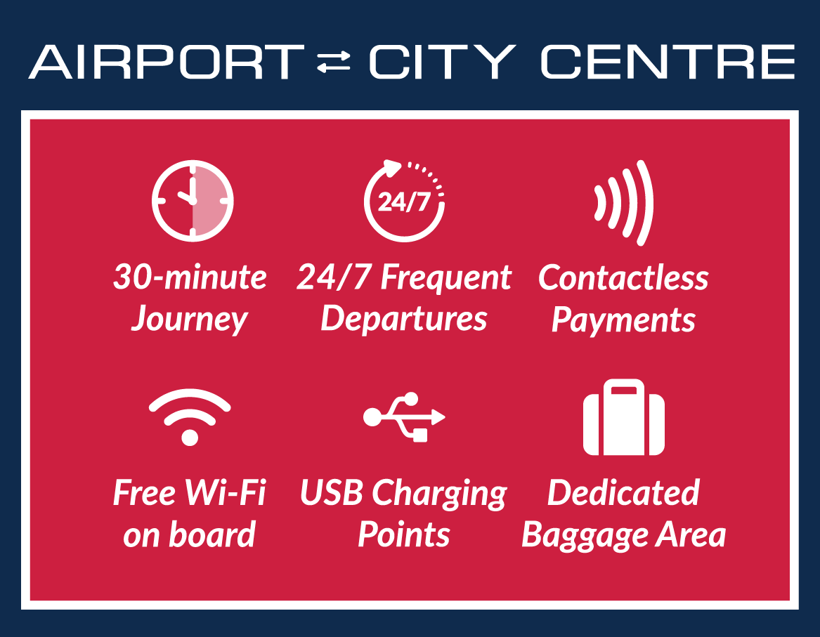 Airport to City Center. 30 minute journey. Contactless payments. 24/7 frequent departures. Free Wi-Fi on board. USB Charging Points. Dedicated Baggage Area.
